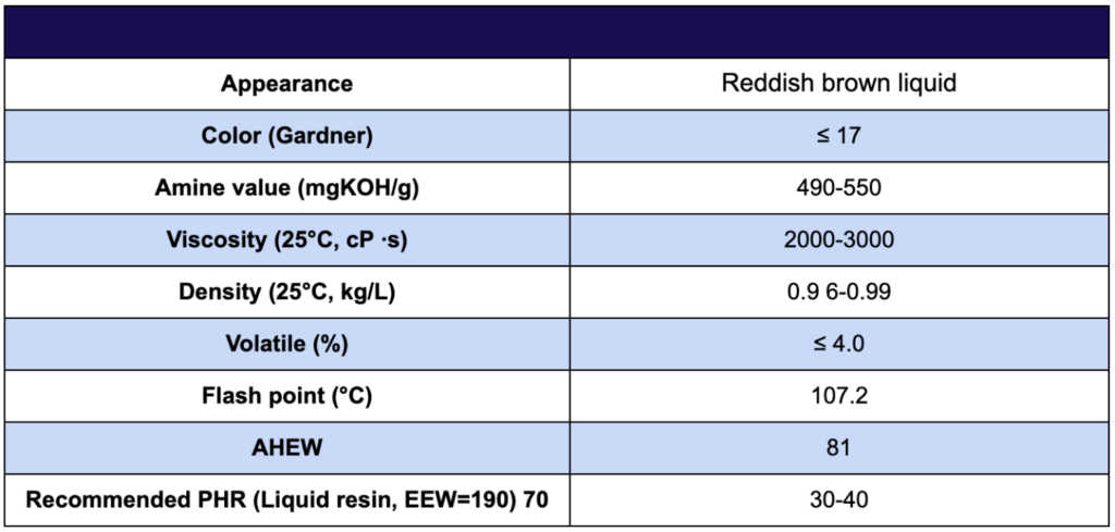 DEX-A100 - DEX Resin - Epoxy resin factory in China | Epoxy systems